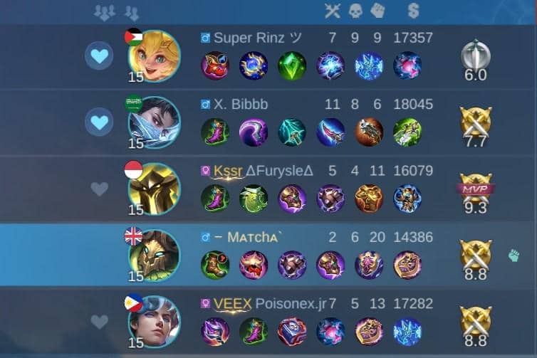 Apa Itu Player Dark System di Mobile Legends? Kenali Cirinya | IDN Times