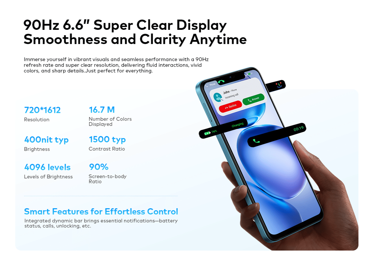 info spek layar itel A100C