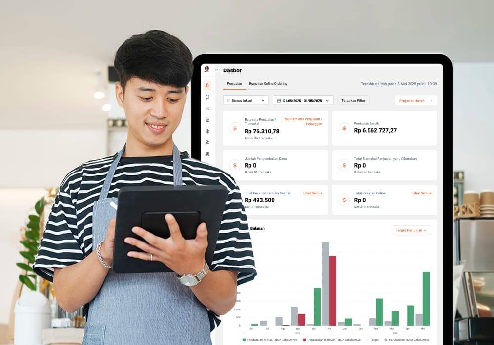 Runchise: Sistem Operasional yang Bantu Bisnis Kuliner Tetap Efisien (IDN Times/istimewa)
