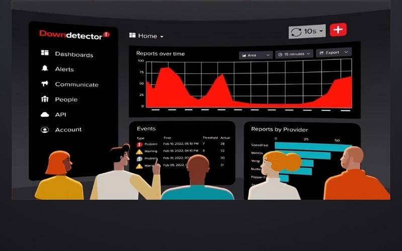 tampilan dashboard Downdetector