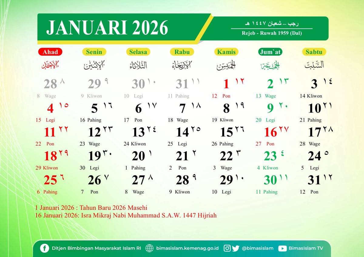 Kalender 2026 bulan Januari