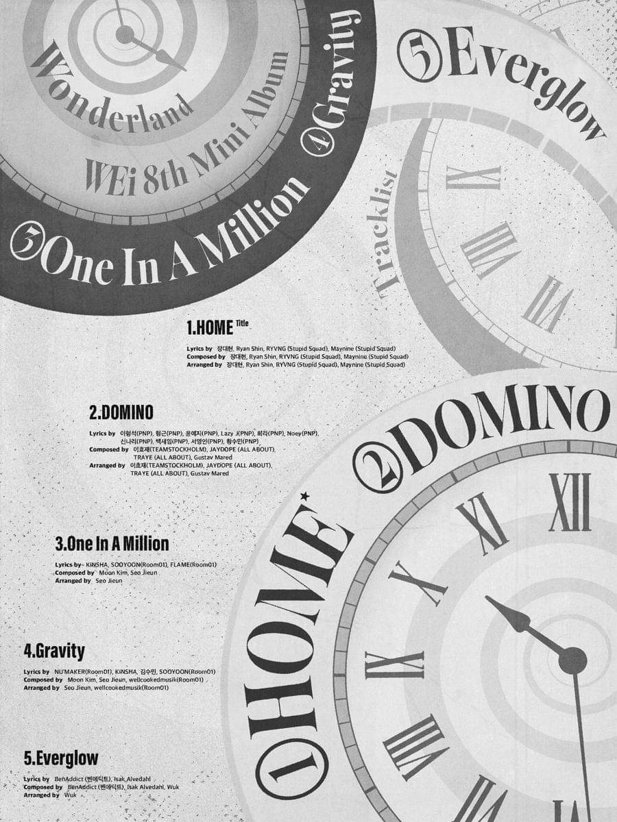 poster tracklist album Wonderland dari WEi