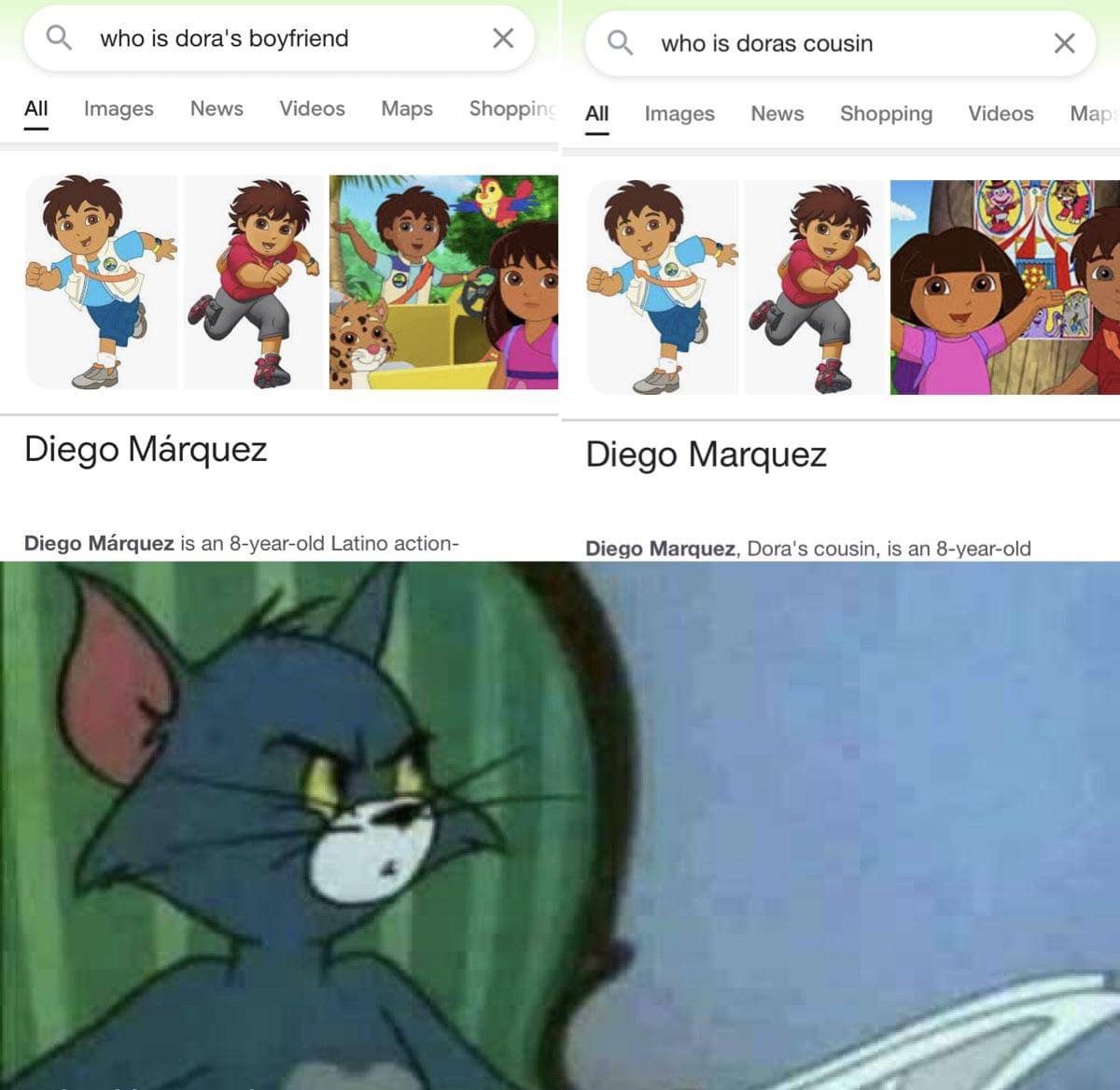 meme kartun tentang sepupu
