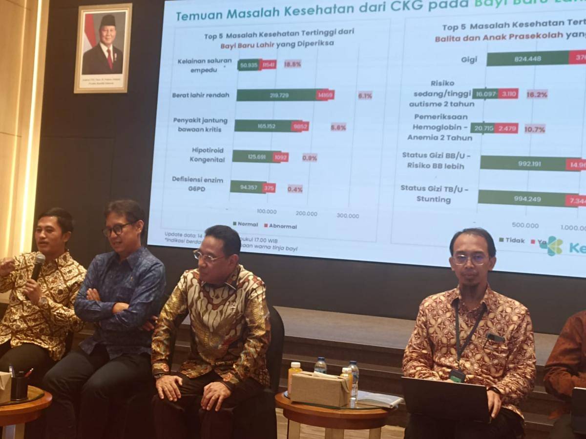 Menteri Kesehatan Budi Gunadi Sadikin bersama Wamenkes Benjamin Paulus Octavianus dan Dante Saksono Harbuwono dalam Temu Media di Gedung Kemenkes, Jumat (17/10/2025).