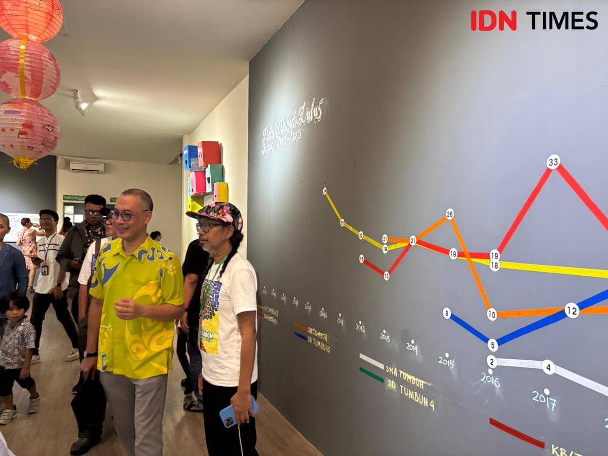 Pameran 'Reunion' Sekolah Tumbuh, di Jogja National Museum.