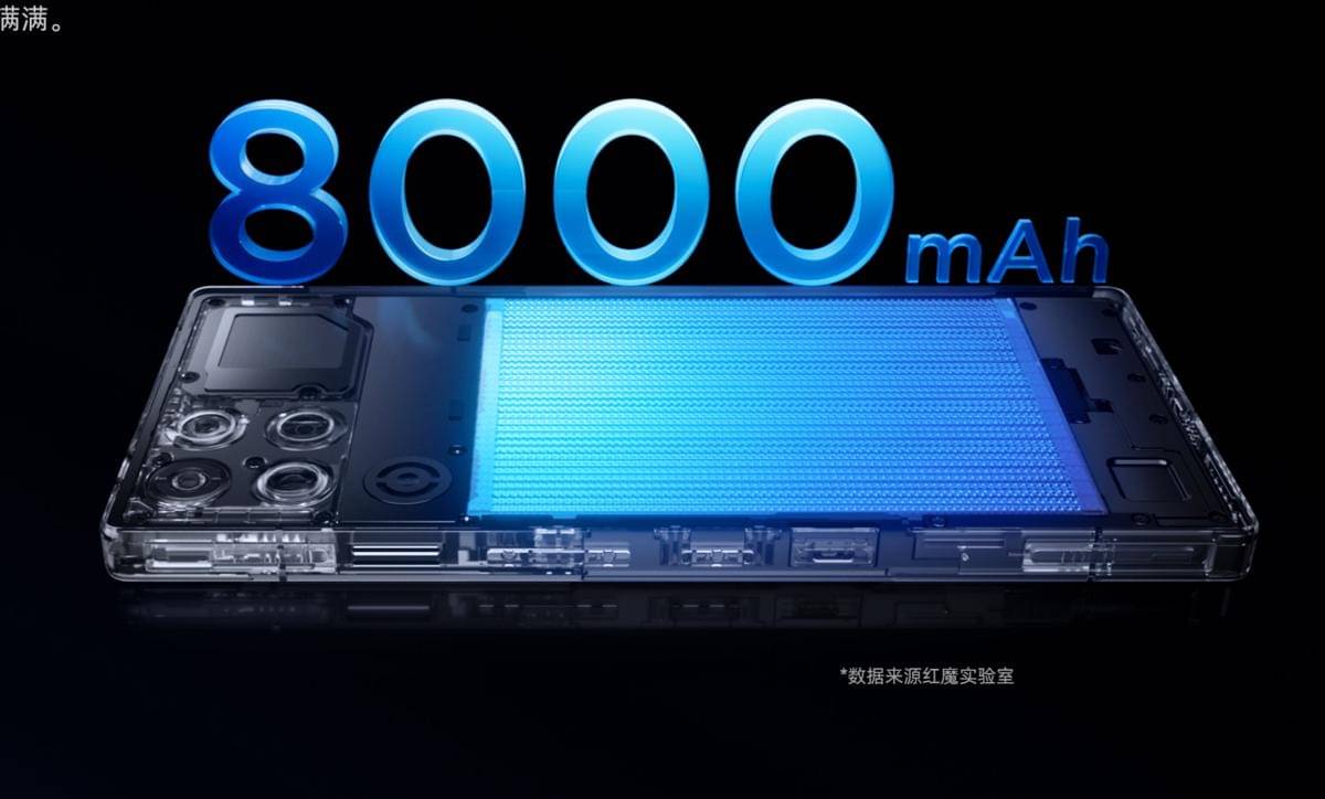 ilustrasi kapasitas baterai nubia REDMAGIC 11 Pro