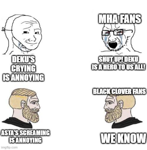 meme karakter anime berisik