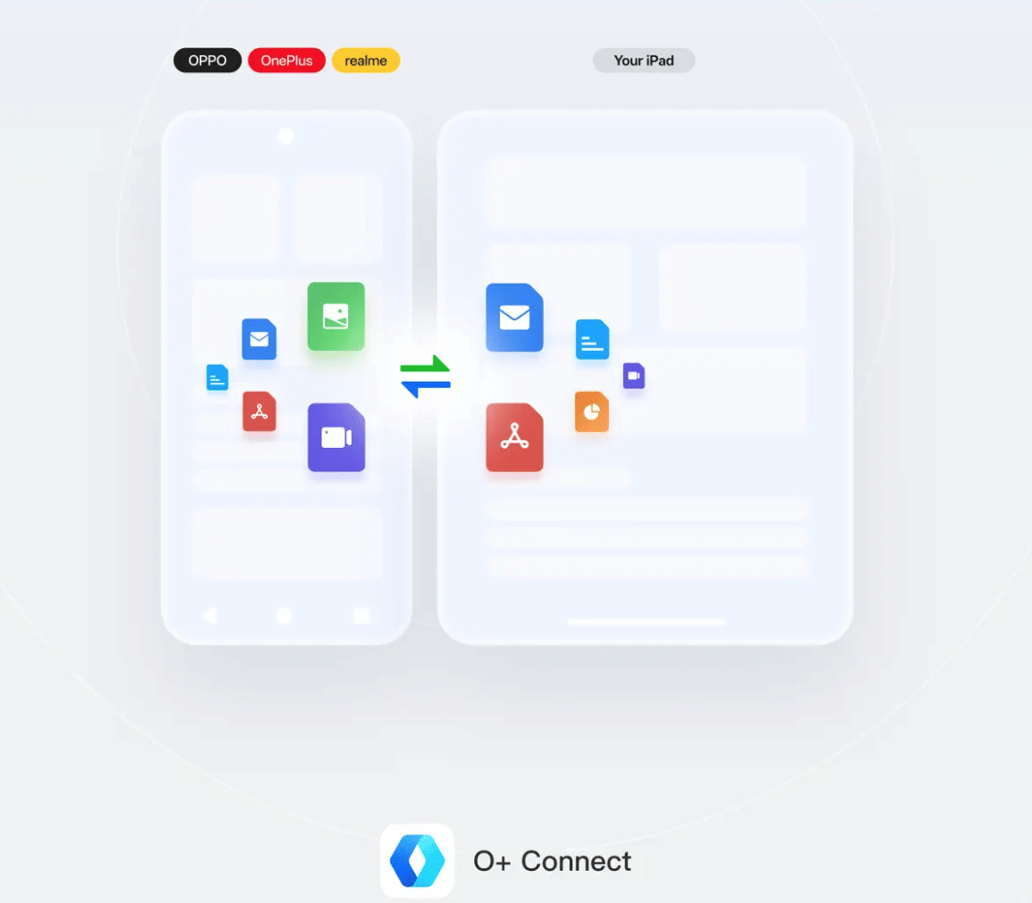 O+ Connect