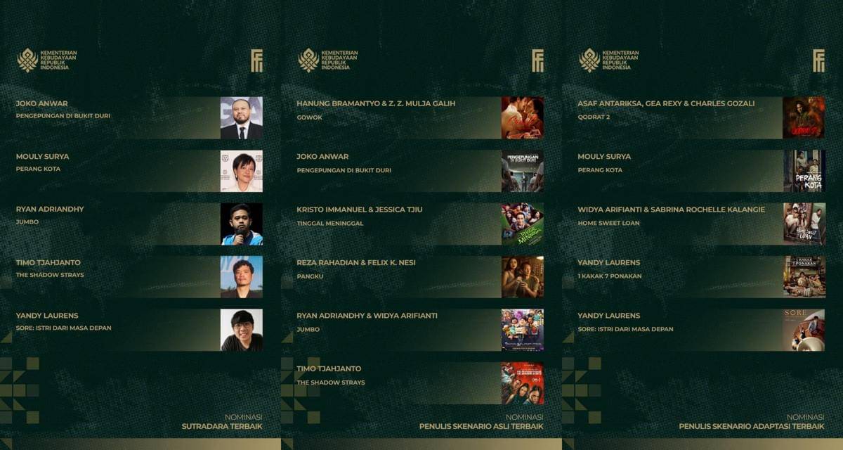 Nominasi Festival Film Indonesia 2025