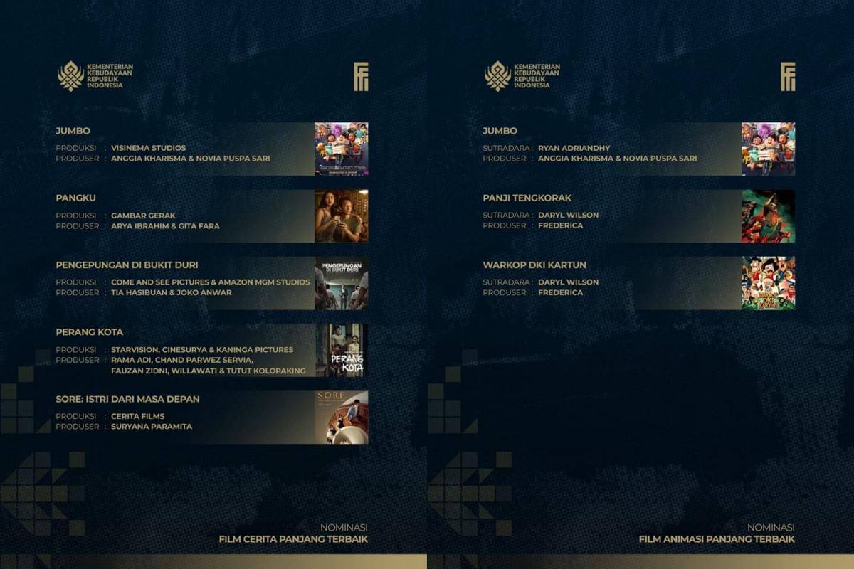 Nominasi Festival Film Indonesia 2025