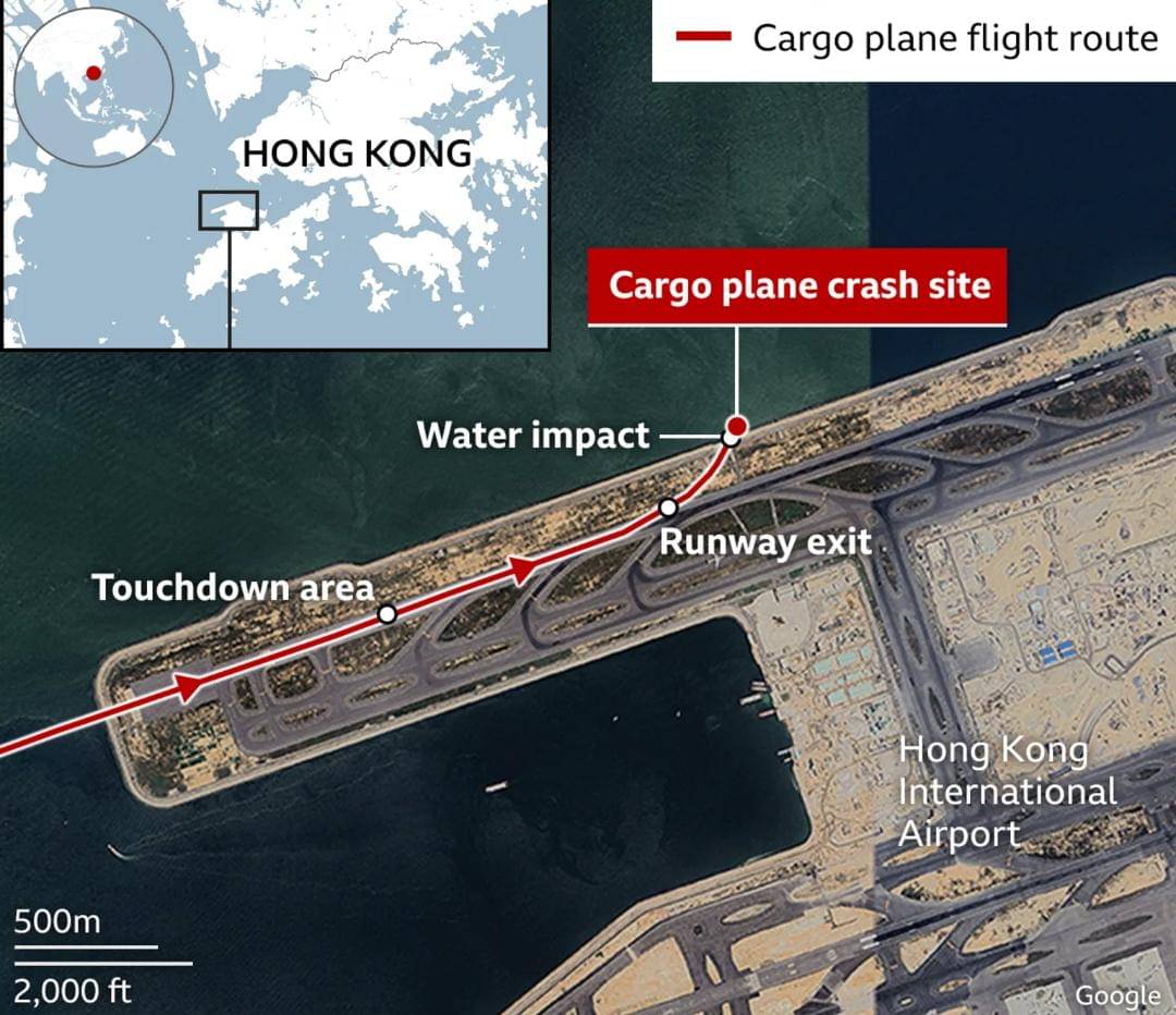Jalur Pendaratan di Bandara Hong Kong.jpg
