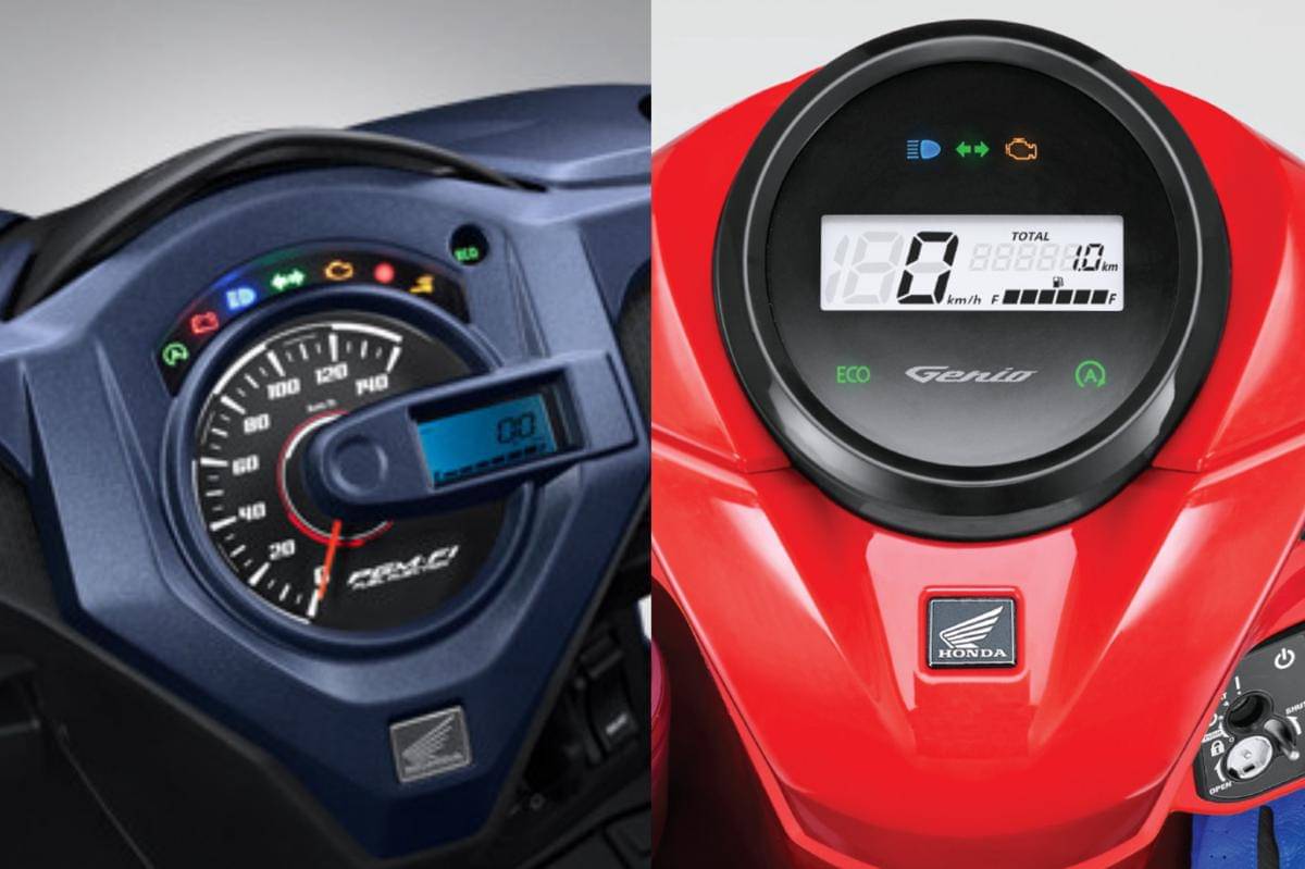 speedometer Honda BeAT | speedometer Honda Genio