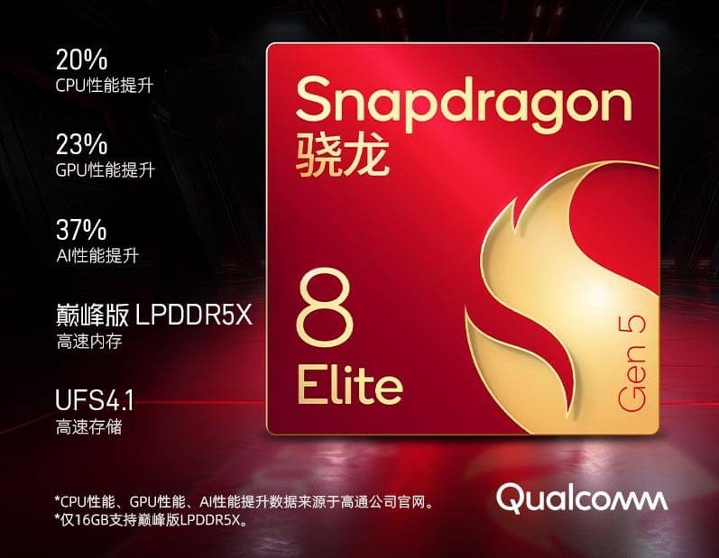 Ilustrasi prosesor Qualcomm Snapdragon 8 Elite Gen 5