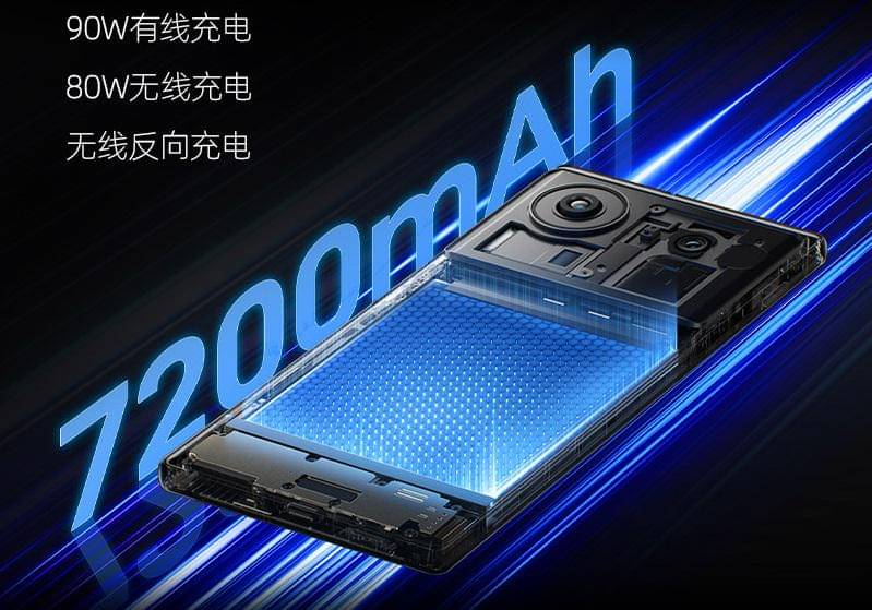 Ilustrasi kapasitas baterai ZTE nubia Z80 Ultra