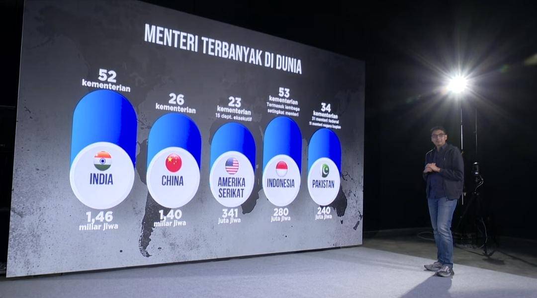 (Tangkapan layar YouTube Dirty Vote)