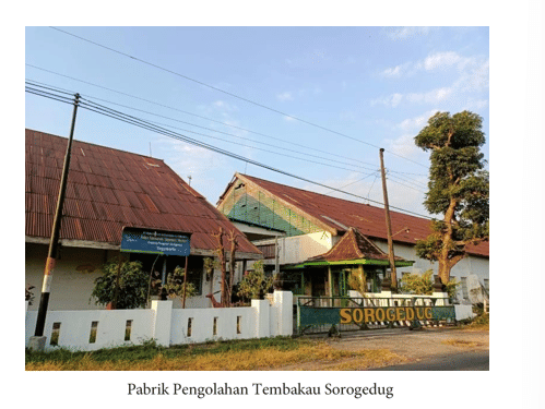 Potret Padukuhan Sorogedug