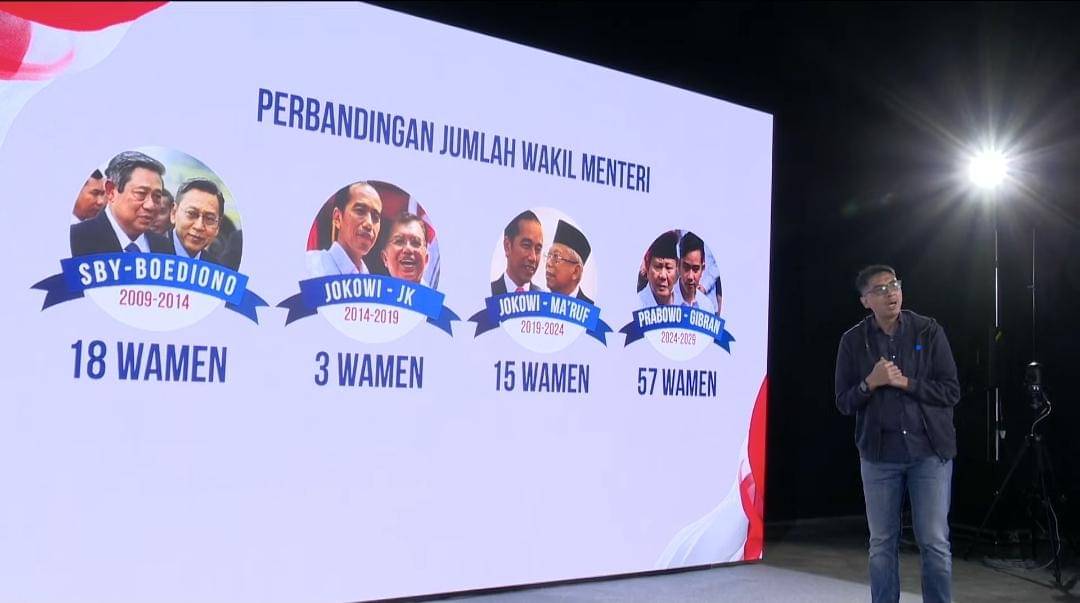 (Tangkapan layar YouTube Dirty Vote)