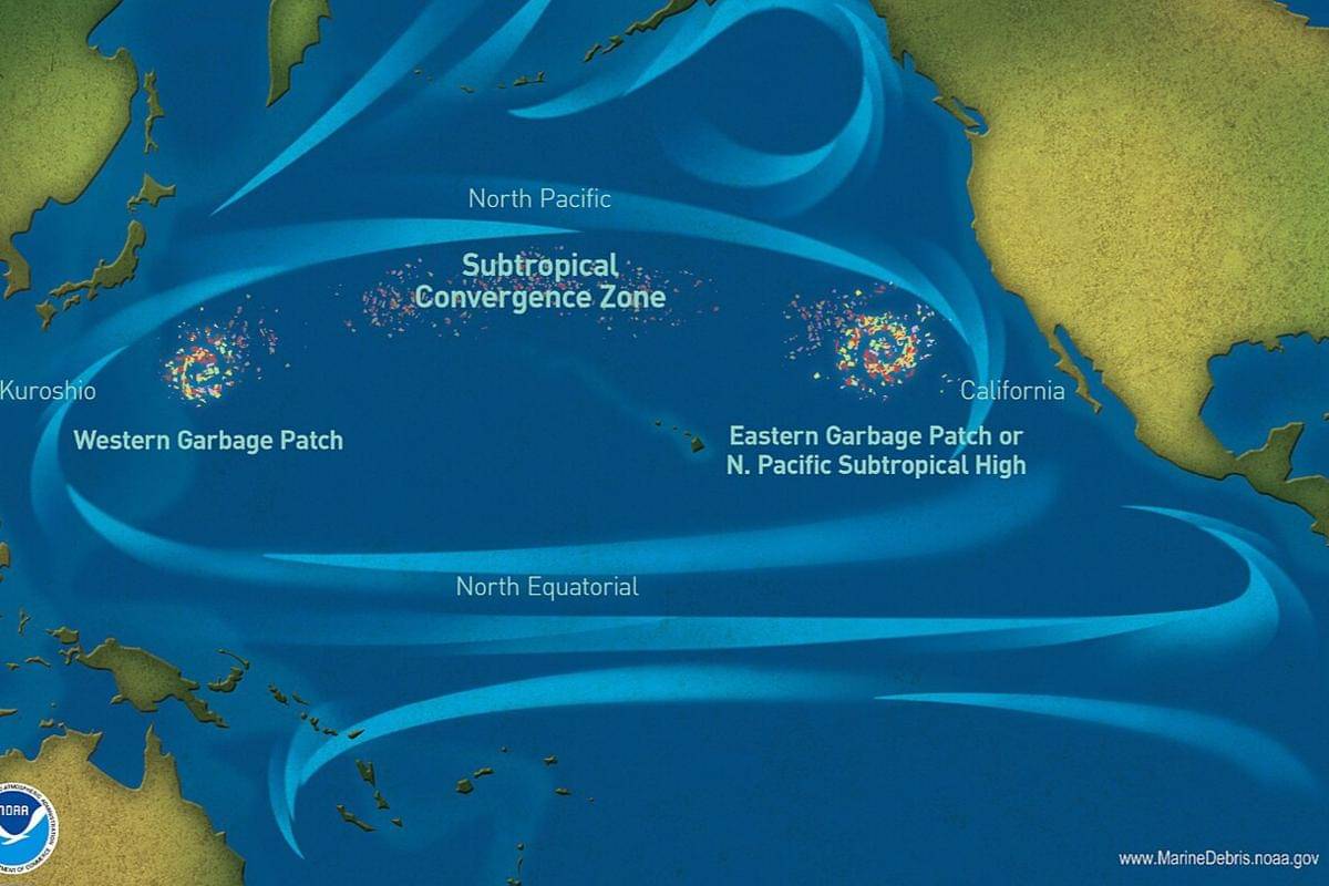 Lokasi akumulasi sampah laut di Samudra Pasifik Utara