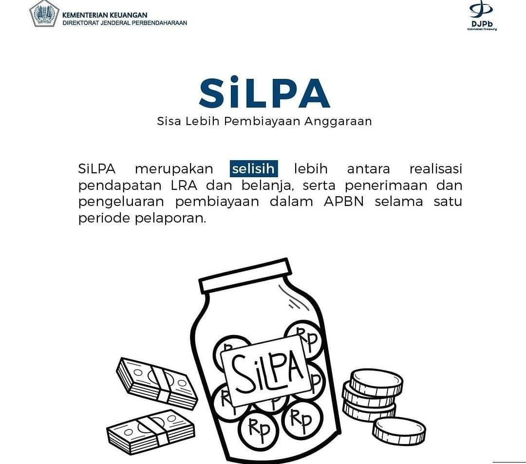 Ilustrasi SiLPA.