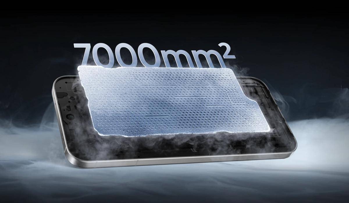 ilustrasi kapasitas baterai realme GT8 series