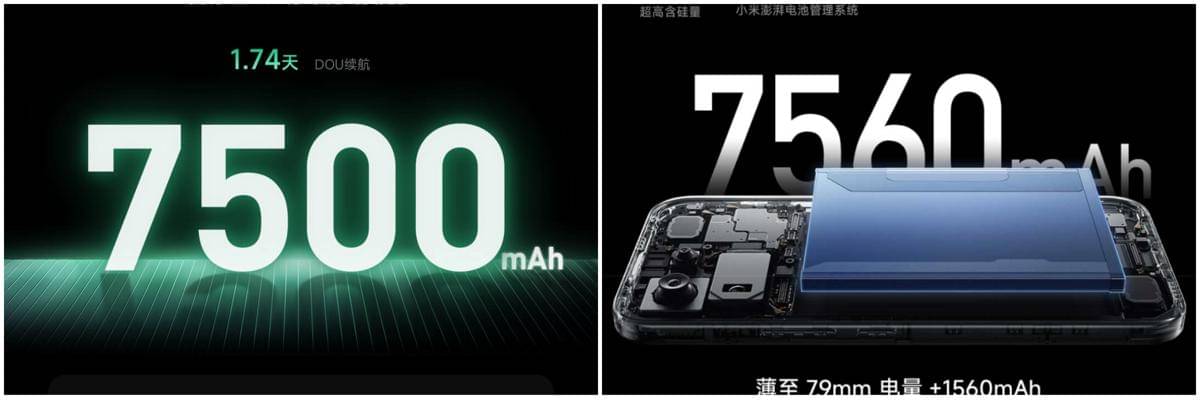 ilustrasi kapasitas baterai Xiaomi 17 Pro Max (kiri) dan Xiaomi Redmi K90 Pro Max (kanan)