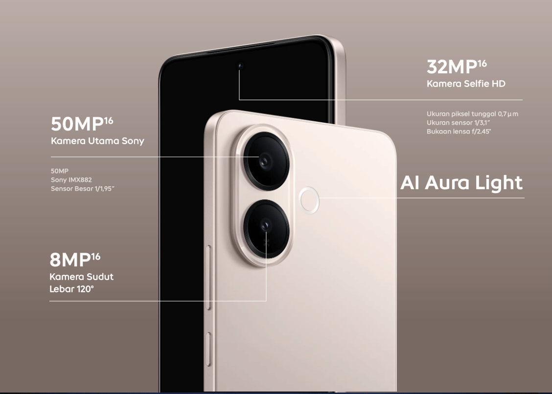kamera iQOO Z10R