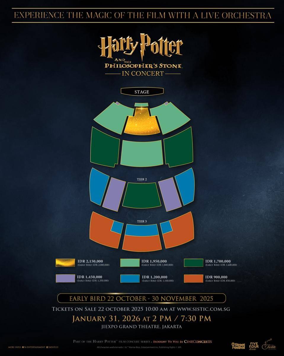 konser Harry Potter Film Concert Series