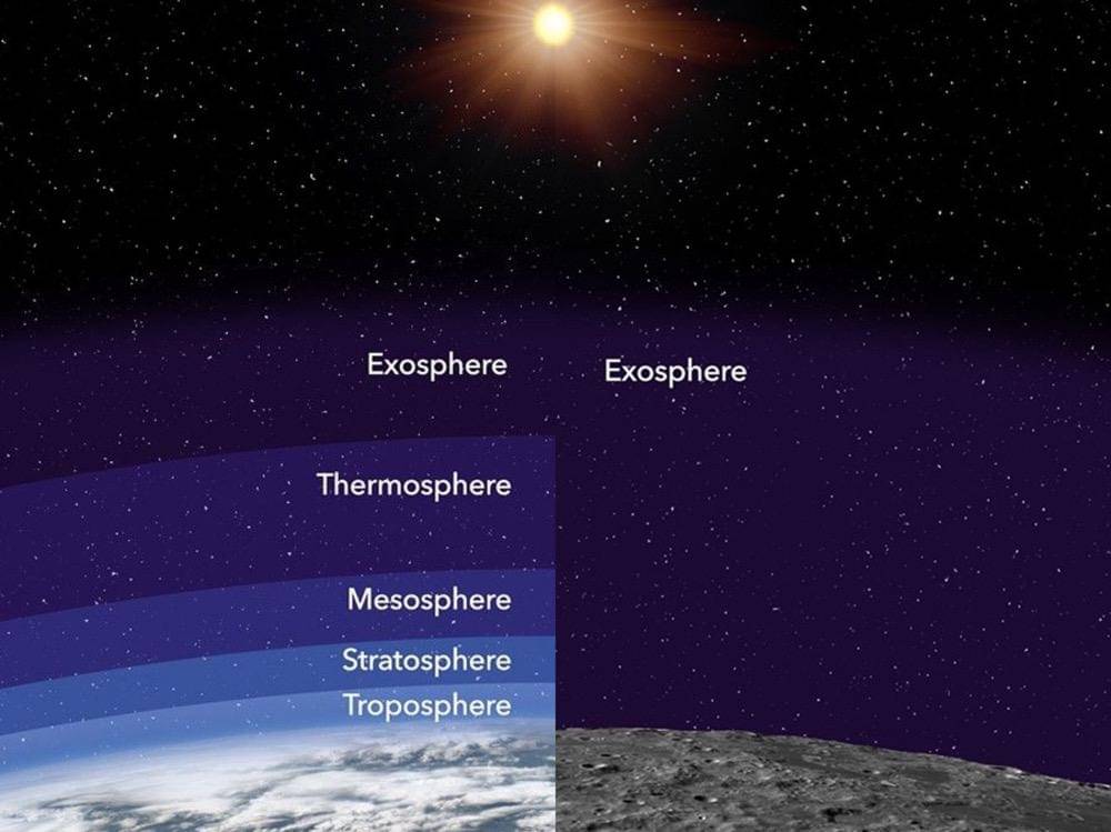 gambar perbandingan atmosfer Bumi dan Bulan