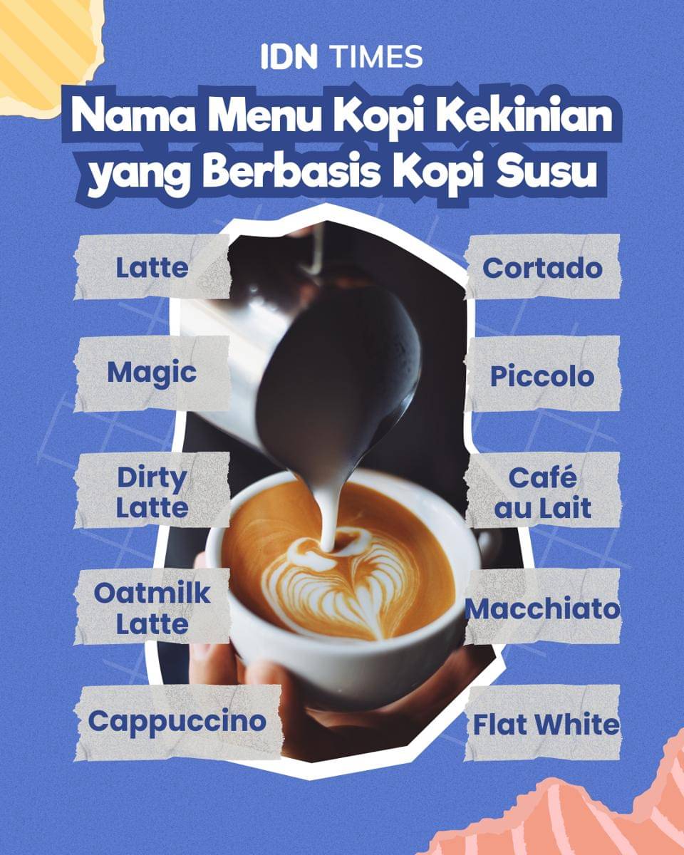 Infografik nama menu kopi kekinian berbasis kopi susu  