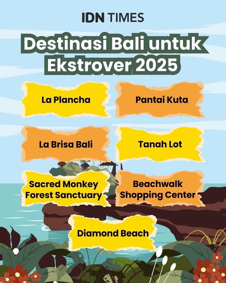 Infografik destinasi bali untuk kaum ekstrover