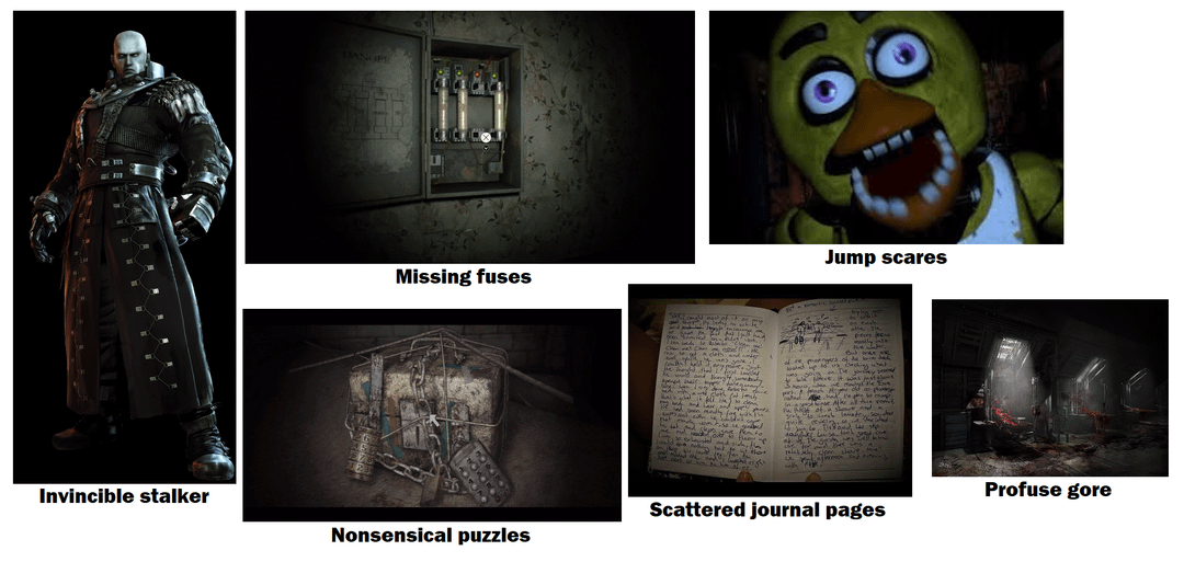 meme kartun tentang game horor