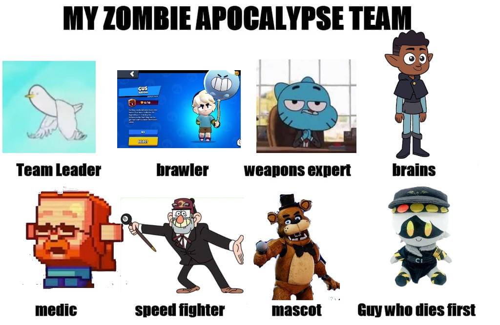 meme kartun tentang zombi