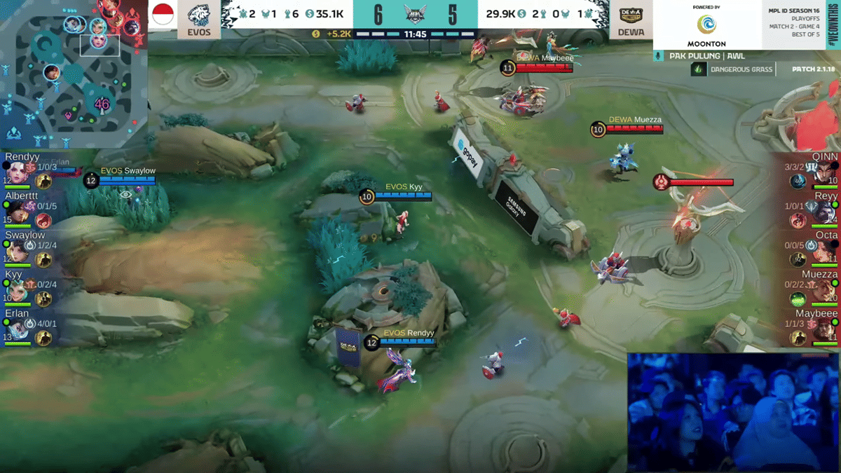 Rendyy dan Kyy siap di garis depan untuk inisiasi dan zoning DEWA tanpa henti 