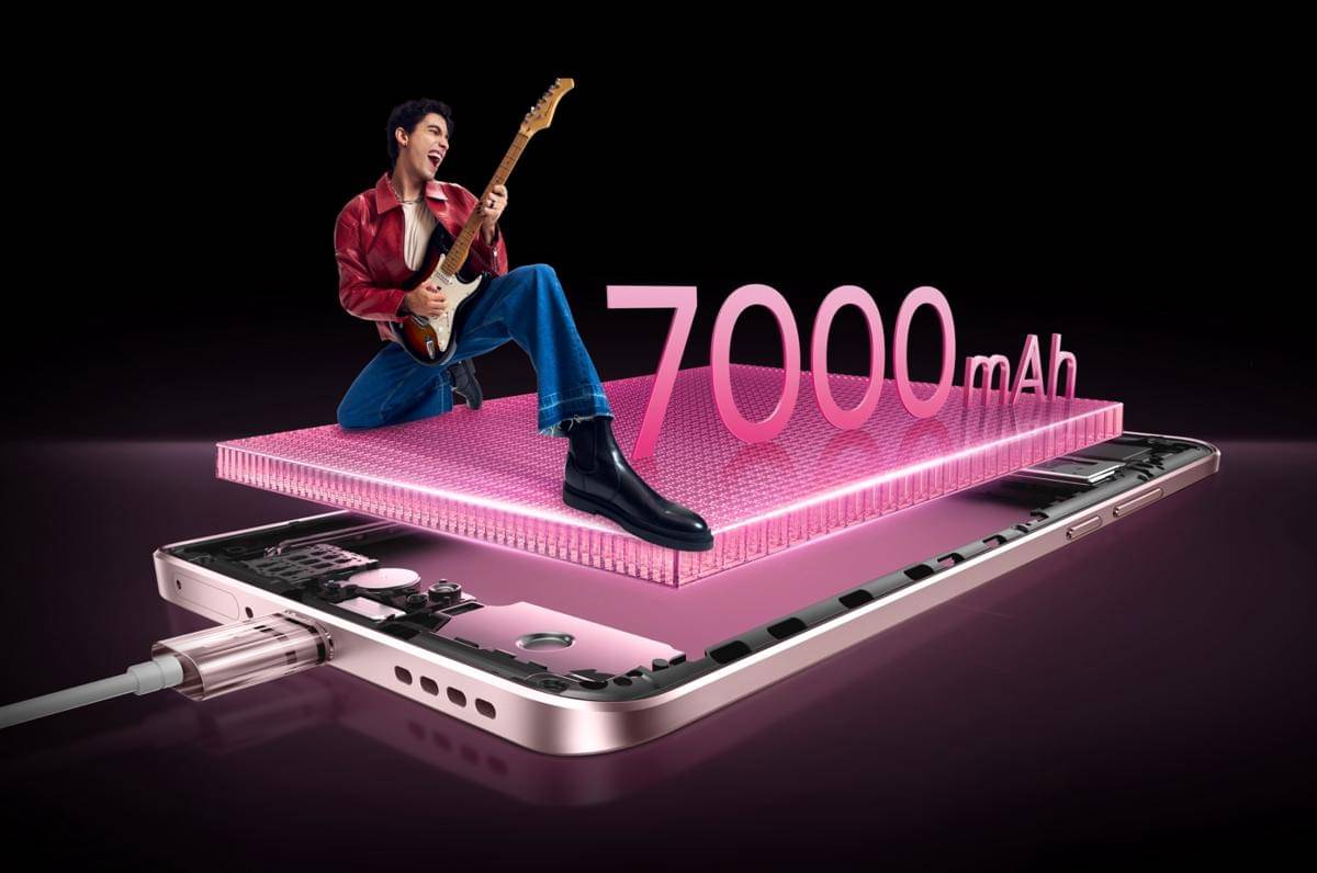 ilustrasi kapasitas baterai realme 15