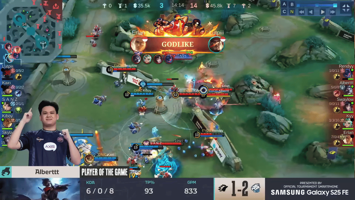 efek snowball Erlan dan Alberttt berhasil membalikkan keadaan