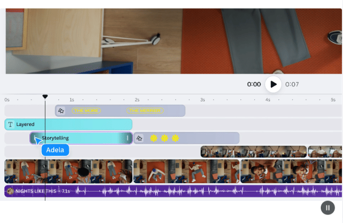 Canva Creative Operating System 