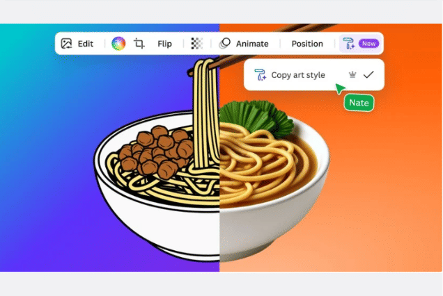 Canva Creative Operating System 