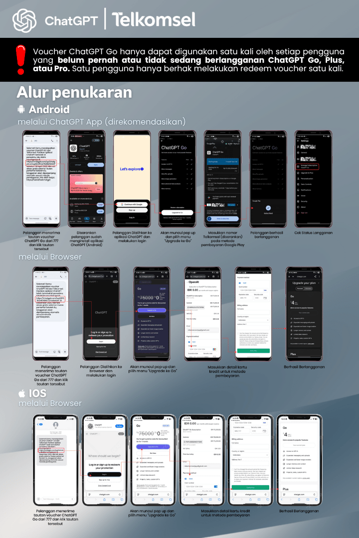 voucher ChatGPT Go dari Telkomsel