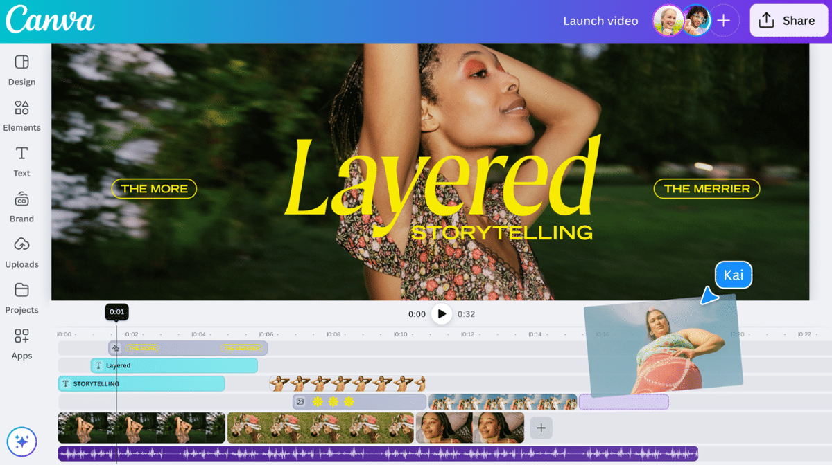 ilustrasi  Sistem Operasi Kreatif (dok. Canva)