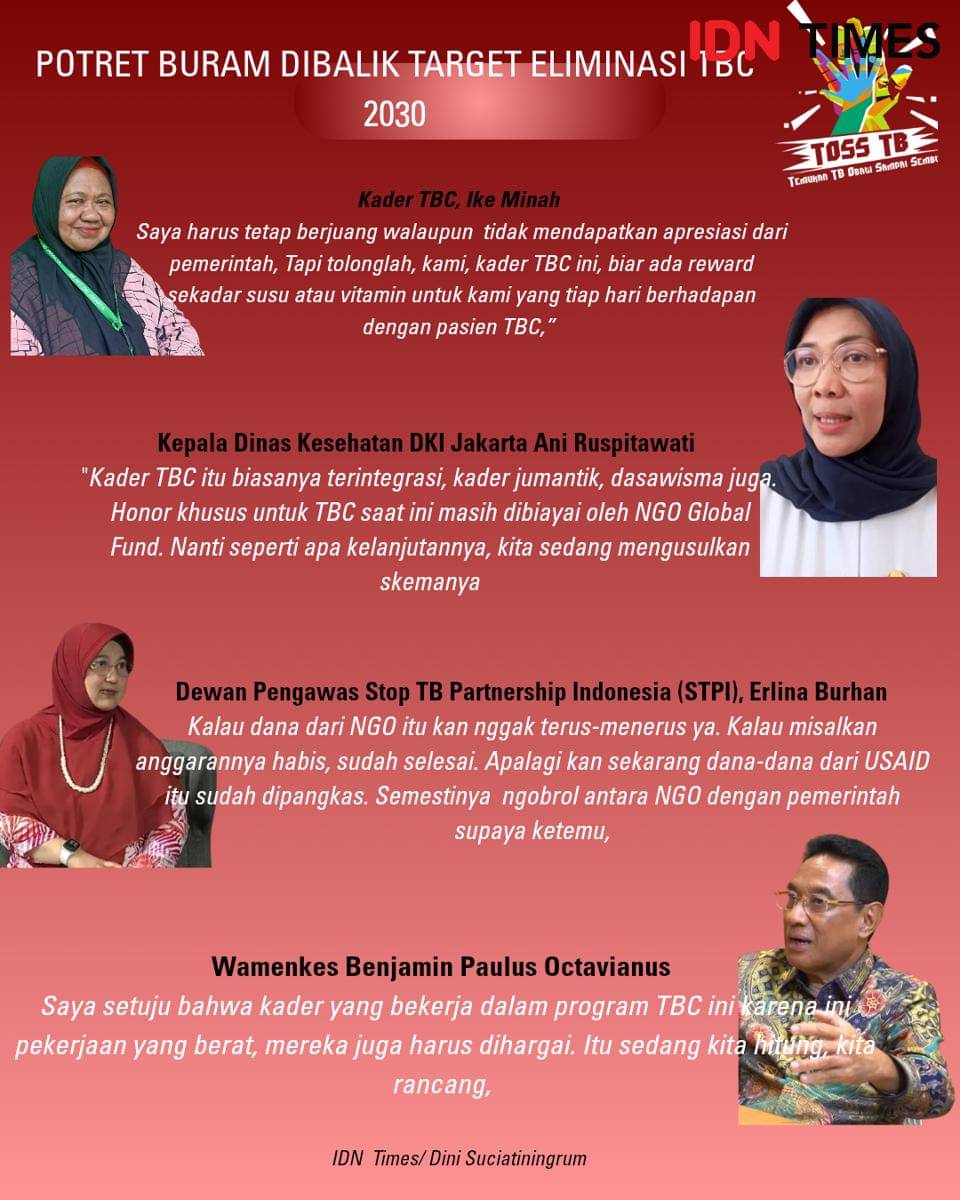 Yellow Red Illustration World Tuberculosis Day Instagram Post_20251102_075011_0000.png