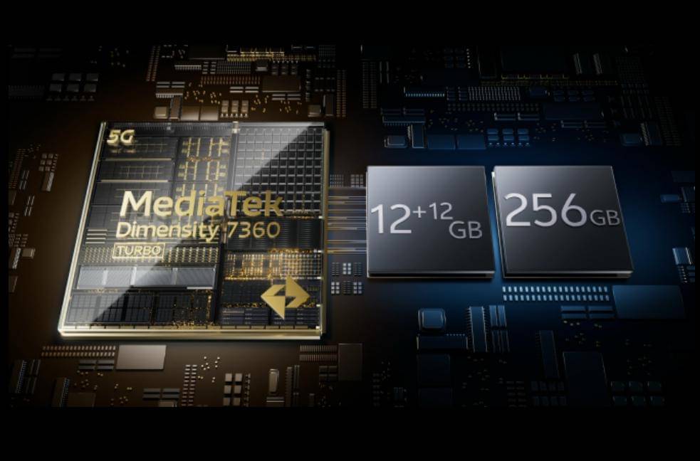MediaTek Dimensity 7360