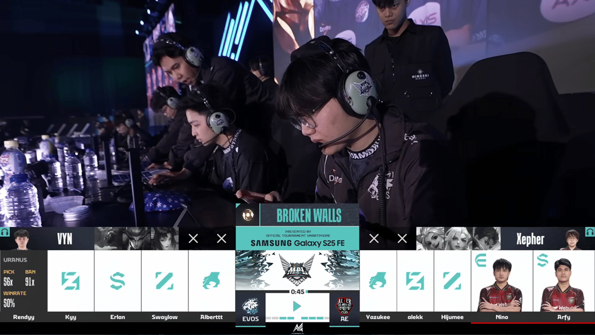 Granger, Harith, dan Alice menjadi prioritas ban AE dari game 1 sampai game 6