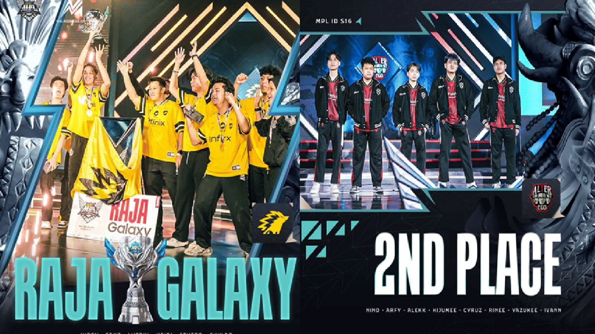 dua perwakilan indonesia di M7WC 