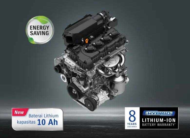 ilustrasi mesin Suzuki Ertiga Hybrid
