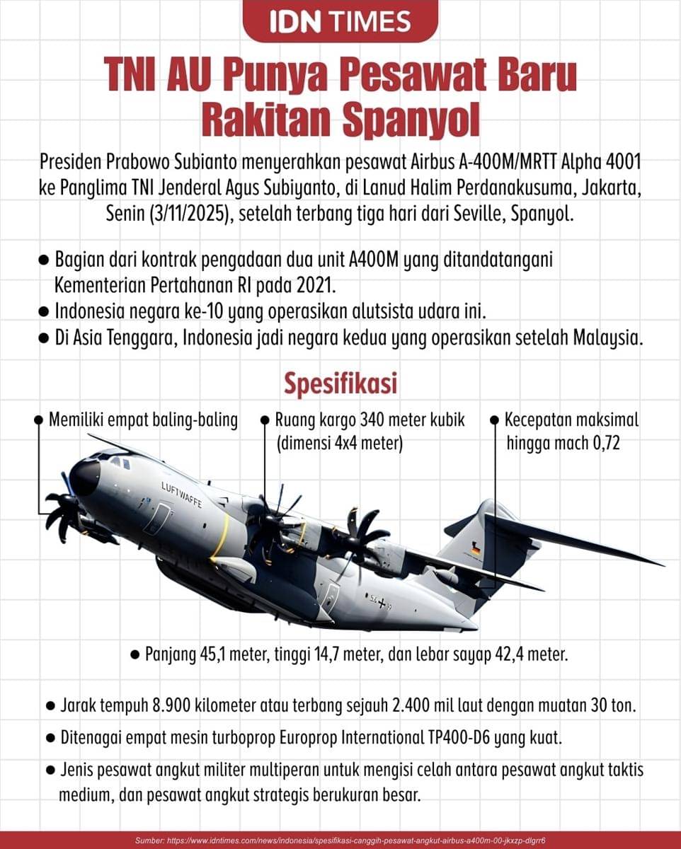 (IDN Times/Sukma Shakti)