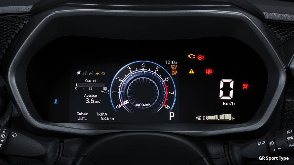 speedometer Toyota Raize GR Sport
