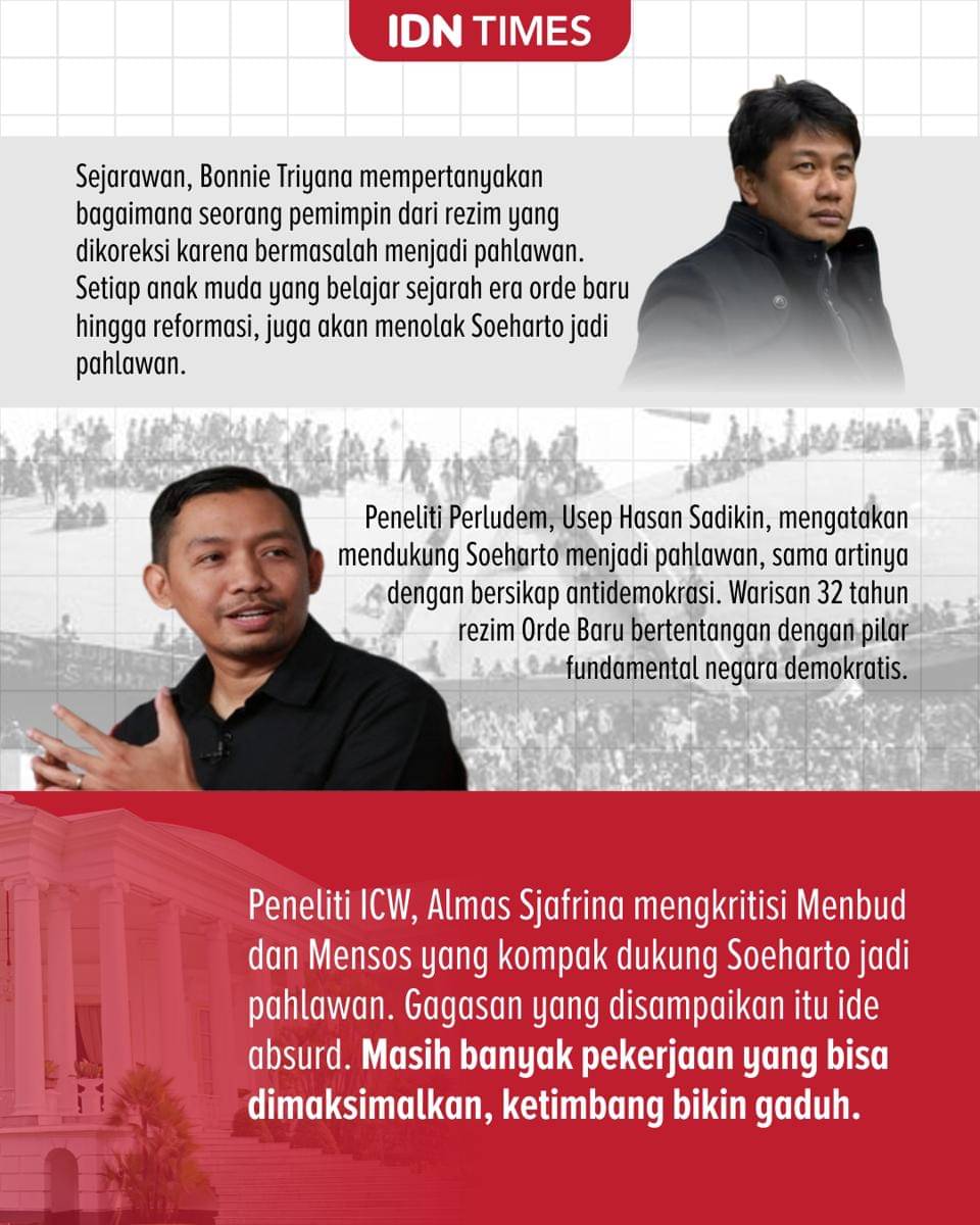 Infografis wacana pemberian gelar pahlawan nasional Soeharto