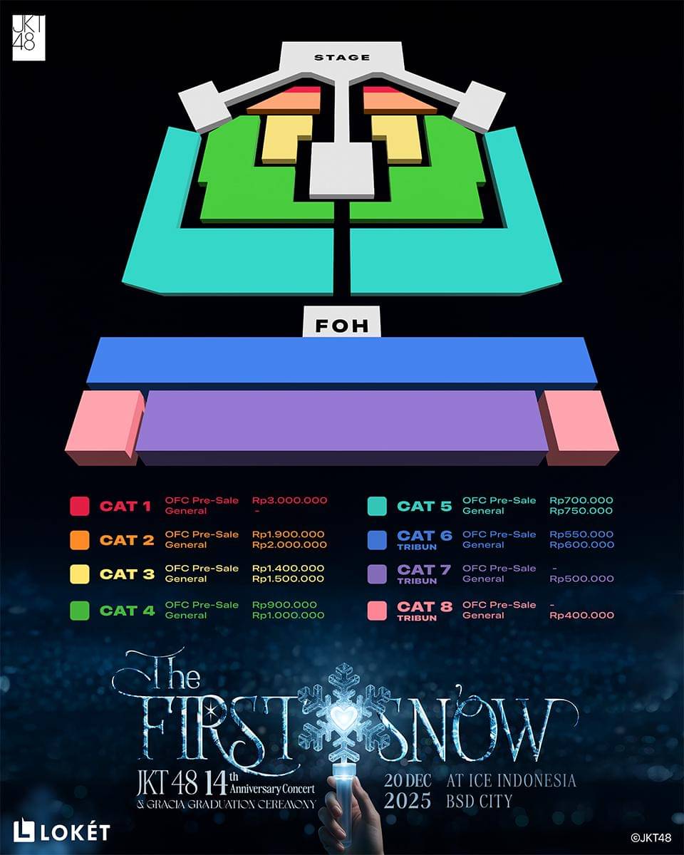 Konser The First Snow JKT48