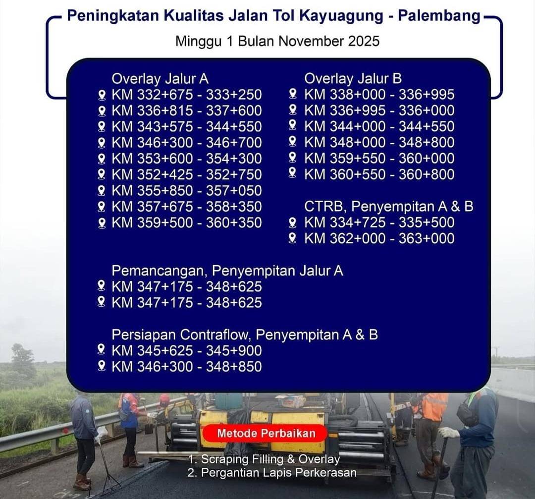 Daftar ruas Tol Kayuagung yang akan dilakukan perbaikan. (Dok. Waskita Karya)