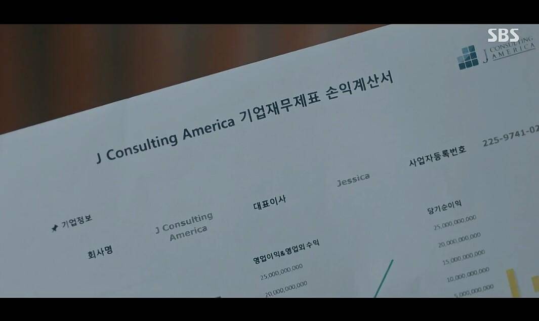 cuplikan drakor Would You Marry Me